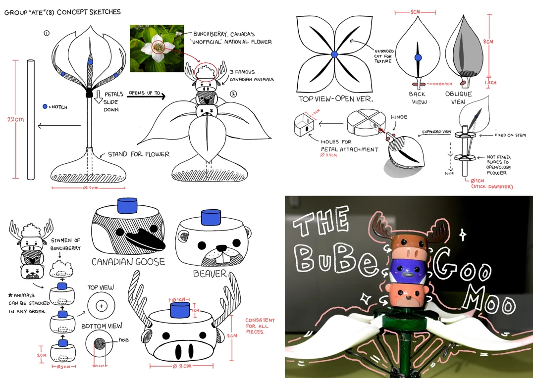 Concept sketches for the flower, its petal mechanism, and the stacked animal heads, beside a photo of the finished puzzle