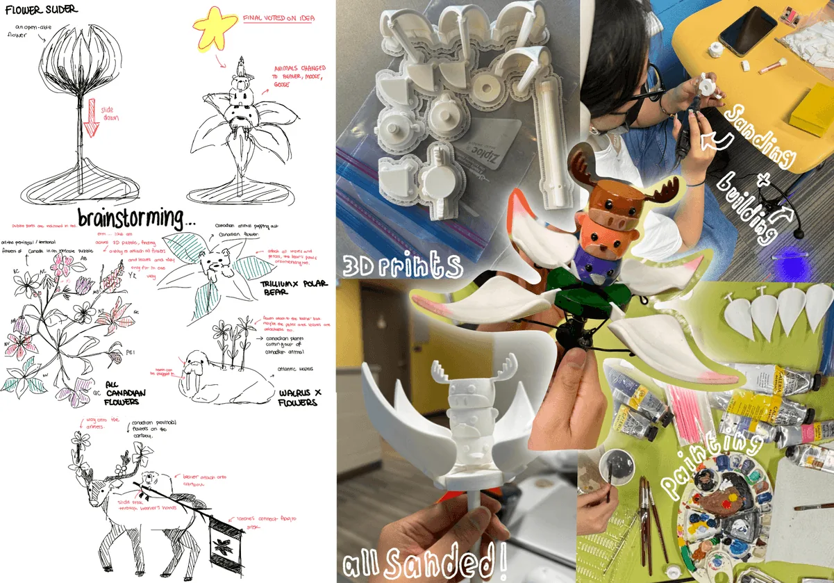 Brainstorm sketches of Canadian flower-and-animal concepts, next to photos of the printed parts being sanded, built and painted