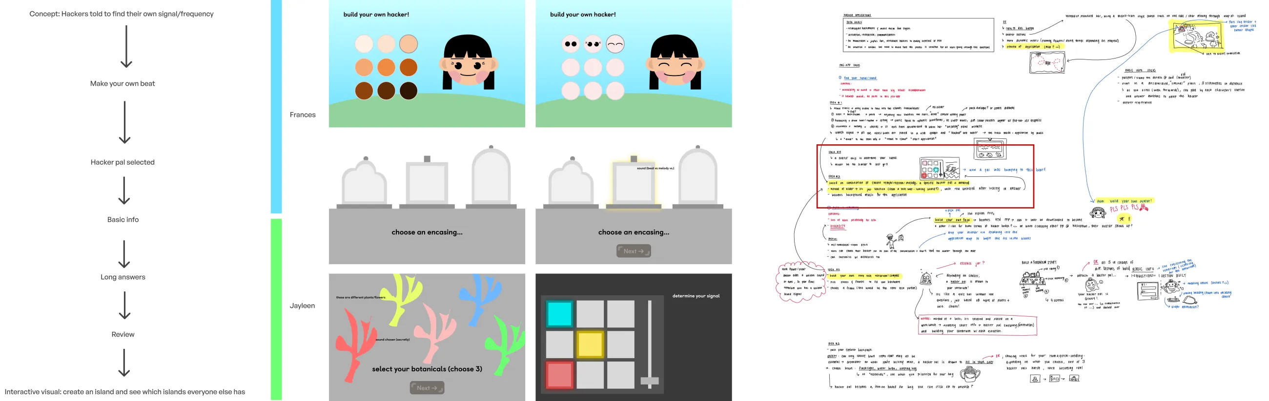 Board of early explorations: a flow from concept through to review, build-your-own-hacker frames, encasing and botanical pickers, and handwritten pre-application idea notes