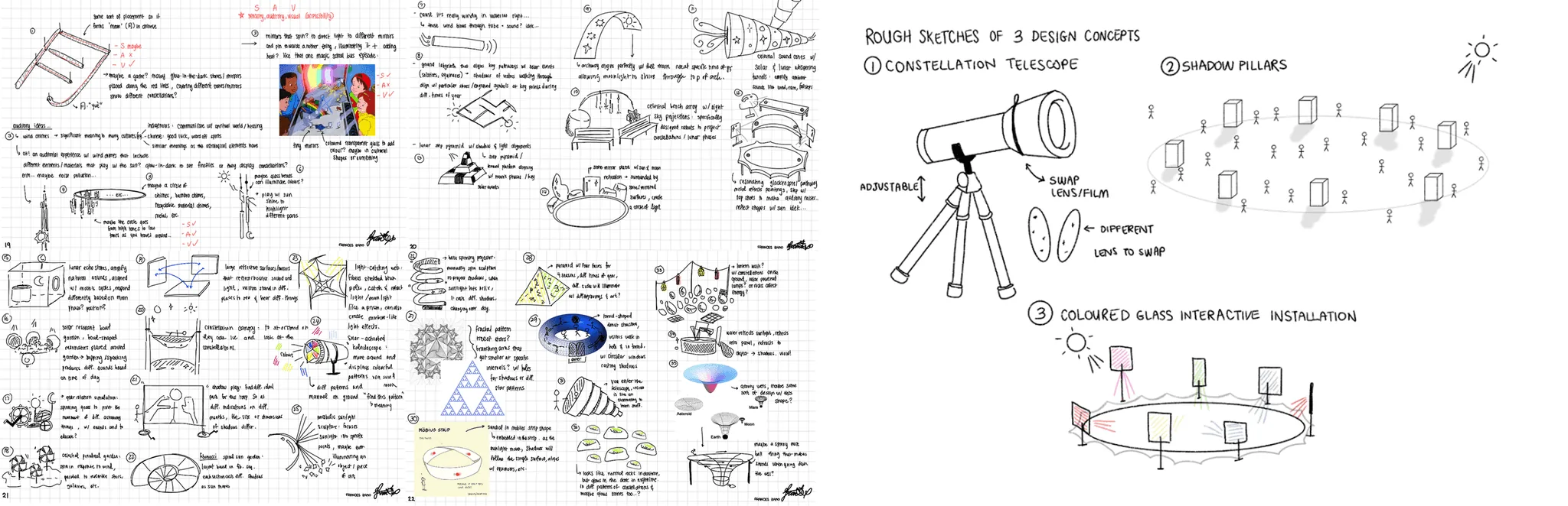 Pages of brainstorm sketches beside cleaner drawings of the three finalists: a constellation telescope, shadow pillars, and a coloured glass installation